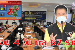 โคราช พบติดโควิด -19 เพิ่มอีก  28 ราย รวมยอดสะสม  67 ราย  ด้านผู้ว่าฯสั่งตั้ง รพ.สนาม รองรับผู้ป่วย