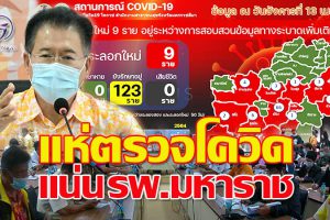 ลูกค้าหมูกระทะ 2,000 แห่ตรวจโควิด-19 แน่น รพ.มหาราช โคราช  ณายงานพบเชื้อเพิ่มอีก 9 ราย รวมยอดสะสม 123 ราย(คลิป)