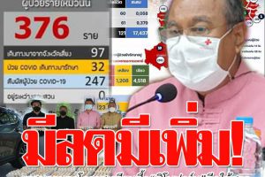 COVID19โคราชพบติดเชื้อ 376ราย เสียชีวิต 2 ราย เทศบาลนครโคราชควักซื้อ”ชิโนฟาร์ม”ฉีดคนในชุมชน!!(คลิกอ่าน)