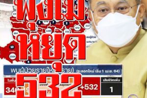 ฉุดไม่ไหว!โคราชพบติดเชื้อโควิด 532 ราย ตายเพิ่ม 1 ถึงคิวคนในจังหวัดสำแดง‼(คลิกอ่าน)