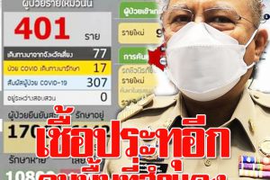 สถานการณ์COVID-19โคราช ข้อมูลวันที่ 23 ส.ค.64 พบผู้ติดเชื้อรายใหม่ 401 ราย‼(คลิกอ่าน)