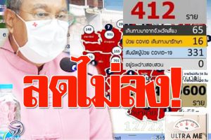 โคราชCOVID-19วันนี้(26 ส.ค.64)ติดเชื้อ  412 ราย เสียชีวิต 4 ราย!!เข้มโรงเชือดไก่โชคชัย ปิดสนง.ช่าง อบจ.หลังพบติดเชื้อ 9ราย(คลิกอ่าน)