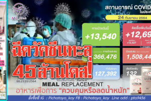 ติดเชื้อ12,697ราย เสียชีวิต132รายรักษาหาย13,540ราย!! ยอดฉีดวัคซีนทะลุ45ล้านโดส !! นร.ฉีด’ไฟเซอร์’ผู้ปกครองต้องยินยอม!!(คลิกอ่าน)