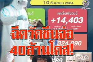 ติดเชื้อ14,403  ราย เสียชีวิต 189รายรักษาหาย 15,610 ราย!! ‘อังกฤษ’ติดโควิดแซง‘รัสเซีย’ไทยฉีดวัคซีนจ่อ40ล้านโดส โรคหัวใจฉีดmRNAต้องระวัง!!(คลิกอ่าน)