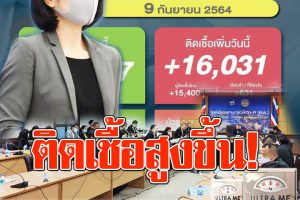 ติดเชื้อ 16,031  ราย เสียชีวิต  220 รายรักษาหาย 15,417 ราย !! ครม.อนุมัติเยียวยาแรงงาน34,015.9 ล้านบาท ห้ามนายจ้าง“ปลด-ลดสวัสดิการ”แรงงาน!!(คลิกอ่าน)