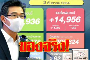 โควิด-19วันนี้ (2 กย.64)เจอติดเชื้อ14,956  ราย ผู้เสียชีวิต 262ราย!. ฉีดวัคซีนยอดทะลุ 35ล้านโดส!!(คลิกอ่าน)
