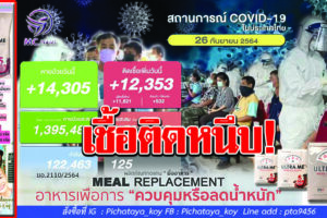 แกะไม่ออก! 12,353ราย เสียชีวิต125รายรักษาหาย14,305ราย!!เวียดนามโชว์ศักยภาพ ผลิตวัคซีน Sputnik V ชุดแรกสำเร็จ!!(คลิกอ่าน)