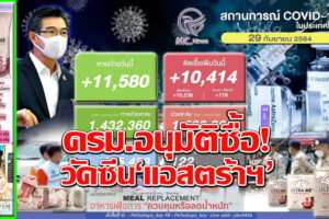 60ล้านโดสสู้โควิด’กลายพันธุ์’ สิงคโปร์ จัดAstraZenecaให้อีก122,400โดส!!ติดเชื้อ10,414ราย เสียชีวิต122ราย หายป่วย11,580ราย!! คลิกอ่าน)