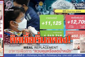 ติดเชื้อ12,709 ราย เสียชีวิต106รายรักษาหาย11,125 ราย!! อย.เตือนอย่าหลงเชื่อยาพ่นปากฆ่าโควิดไม่ได้!(คลิกอ่าน)