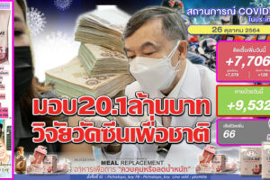 “ลุงตู่”หอบเงินบริจาค 20.1ล้านบาท มอบ“พัฒนาวัคซีนช่วยชาติ”!!ขณะที่ยอดติดเชื้อลด 7,706ราย หายป่วย 9,532รายเสียชีวิต 66ราย!! (คลิกอ่าน)