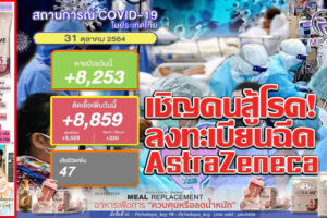 รพ.จุฬาลงกรณ์ฯ เปิดลงทะเบียนฉีดวัคซีน AstraZeneca กระตุ้นสู้โควิด!!ยอดติดเชื้อวันนี้8,859ราย หายป่วย8,253รายเสียชีวิต47ราย!! (คลิกอ่าน)