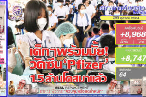 เด็กๆพร้อมมั้ย!!วัคซีน Pfizer ล็อตใหม่ 1,538,550โดส มาถึงไทยแล้ว!!ยอดติดเชื้อลดลง 8,968ราย หายป่วย 8,747ราย เสียชีวิต 64ราย!! (คลิกอ่าน)