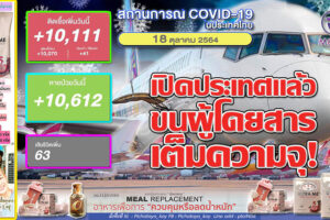 เปิดแอปพลิเคชัน “หมอพร้อม”จองคิวขอ”วัคซีนพาสปอร์ต”เดินทางต่างประเทศ!!ยอดติดเชื้อพุ่งอีก 10,111ราย หายป่วย 10,612รายเสียชีวิต 63ราย!! (คลิกอ่าน)