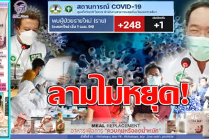 ตลาดสุรนารี หรือ’สุรนคร’ตลาดยอดฮิตติดเชื้ออีก10ราย!! วันนี้มียอดติดเชื้อเพิ่ม 248ราย หายป่วย 44ราย เสียชีวิต 1ราย!! (คลิกอ่าน)