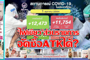 กรมบัญชีกลาง“ไฟเขียว”ส่วนราชการซื้อATKได้ แถม สธ.ให้ขายใน”ร้านยา-ออนไลน์”ด้วย!!วันนี้ติดเชื้อ  11,754 ราย เสียชีวิต  123ราย หายป่วย  12,473 ราย!! (คลิกอ่าน)