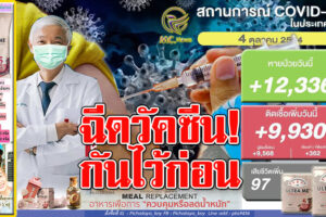 “หมอยง”บอกเอง!!ฉีดวัคแล้วยังติดเชื้อเรื่องปกติ แต่ไม่มีอาการโคม่า!! ติดเชื้อลด 9,930 ราย หายป่วย  12,336 รายเสียชีวิต  97ราย!! (คลิกอ่าน)