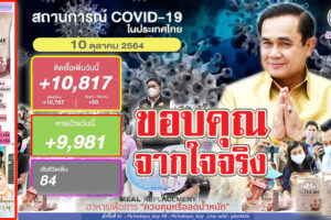 สหราชอาณาจักร ปลด”บัญชีแดง”ประเทศไทยแล้ว!! ยอดติดเชื้อยังทรง 10,817ราย หายป่วย   9,981รายเสียชีวิต 84ราย!! (คลิกอ่าน)