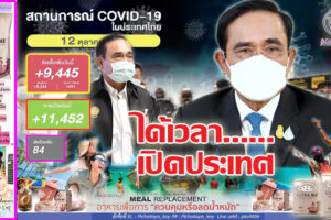 “ลุงตู่”ยัน“เปิดประเทศรับนักท่องเที่ยว 1 พ.ย.64!!ยอดติดเชื้อเพิ่ม 9,445ราย หายป่วย 11,452รายเสียชีวิต 84ราย!! (คลิกอ่าน)