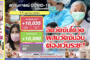 “หมอยง”แนะฉีดวัคซีนโควิดร่วมกับวัคซีนอื่นควรเว้นระยะห่างกัน2สัปดาห์!! ยอดติดเชื้อยังพุ่งต่อ 10,630 ราย หายป่วย 9,981รายเสียชีวิต 60ราย!! (คลิกอ่าน)