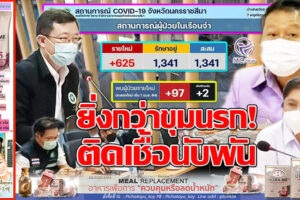 หยุดไม่อยู่!! นักโทษเรือนจำโคราชติดเชื้อโควิด-19 อีก 625ราย รวมติดเชื้อ 1,341ราย ติดเชื้อในจัง หวัด 97ราย รักษาหาย 106ราย เสียชีวิต 2ราย !!(คลิกอ่าน)