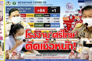 ศรีไทยซุปเปอร์แวร์ ติดเชื้อหนัก 162 ราย โรงงานเดินเครื่องผลิตสินค้าต่อ!!ยอดติดเชื้อวันนี้84ราย รักษาหาย 107 และ ผู้เสียชีวิต 1 ราย !!(คลิกอ่าน)