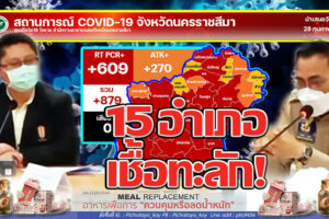 เชื้อนรก!!ลามไม่หยุดล่าสุด 879 ราย  15 อำเภอเชื้อยังพุ่งเลข 2 หลัก สถานการณ์หนักคนไข้ยังล้น รพ.ต้องพยุงชีวิตรักษาในระบบ CI และ HI !!(คลิกอ่าน)
