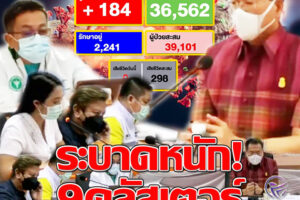 เฝ้าระวังแพร่เชื้อในโรงเรียน สังกัด อบจ.โคราช เหตุติดเชื้อยังไม่ชัด”ครู หรือ นักเรียน”ที่แพร่เชื้อ โคราชยังติดเชื้ออีก 184ราย!! ( คลิกอ่าน)