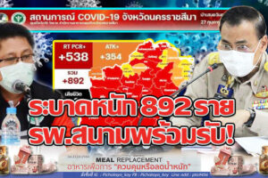 โคราชยังระบาดหนัก 892 ราย  14อำเภอยอดติดเชื้อกระฉูด เร่ง ศปก.ทุกอำเภอรับมือ “โอมิครอน”ที่ระบาดรวดเร็ว!!(คลิกอ่าน)