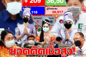 หนักแน่!!โคราชติดเชื้ออีก209ราย พบนักเรียนพื้นที่ต่างอำเภอติดโควิด-19 เพียบ หลังเทศกาลปีใหม่ คณะลิเกโคราชสุดจะทน ส่งตัวแทนร้อง ผวจ.ให้ช่วย!! (คลิกอ่าน)