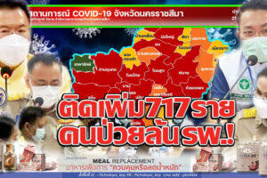 ยอดติดเชื้อพุ่งกระฉูดอีกวัน 717 ราย ปรับยุทธศาสตร์สู้โควิด ขยับขยายย้ายผู้ป่วยรักษาตัวเองที่บ้าน  ให้ รพ. มหาราชฯรับผู้ป่วยอาการหนัก!!(คลิกอ่าน)