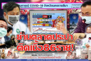 โคราชติดเชื้อพุ่ง  384 ราย รักษาหาย 143 ราย  ย่าน “ตลาดประปา” พบผู้ค้าติดเชื้อ 86 ราย แพร่กระทั้งคนซื้อและผู้ค้า!! ( คลิกอ่าน)