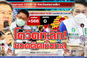 3 เทศบาลตำบลเมืองโคราช ไม่กลัวโควิด-19 นำ“กลุ่มแม่บ้าน-อสม.-ผู้นำชุมชน”เที่ยวดูงานชายทะเล ควงไมล์ร้องคาราโอเกะสนั่นผลติดเชื้อโควิดกันเต็มๆ!!(คลิกอ่าน)