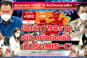 เชื้อชั่ว!!กระจาย 798 ราย เผยผู้สูงอายุติดเชื้อหายมีอาการ Long COVID ส่วนเด็กระวังโรค MIS-C หากป่วยถึงตาย!!“ (คลิกอ่าน)