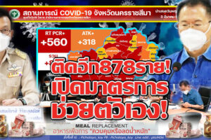 เชื้อทะลักอีก 878 ราย  เปิดมาตรการดูแลคนติดโควิด-19 ด้วยแนวทาง“3หมอ กับ Call center”!! หลังผลักไสให้เป็น“โรคประจำถิ่น!!(คลิกอ่าน)