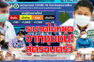 ทะยานติดเชื้อเพิ่ม 1,799 ราย ผู้เฒ่าดับอีก 6 ระบาดกระจัดกระจายชุมชนสู่ครอบครัว เตือนรีบฉีดวัคซีน “เข็มกระตุ้น”!!(คลิกอ่าน)