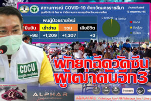 ผู้สูงวัยสังเวยเชื้อโควิด-19 อีก 3 ราย ทุกรายไม่มีประวัติฉีดวัคซีน ขณะที่ติดเชื้อยังทรง 1,307 ราย (คลิกอ่าน)
