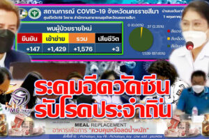 โควิดวูบ!! ยอดติดเชื้อลด 1,576 ราย  ผู้สูงวัยสังเวยเชื้อนรกอีก 3 ราย  เตรียมไทม์ไลน์เข้าสู่ “โรคประจำถิ่น” 1 มิถุนายน 65 !! (คลิกอ่าน)