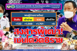 ยอดติดเชื้อลดลงแน่ๆวันนี้ แค่  1,701 ราย ผู้สูงวัยสังเวยเชื้อโควิดอีก 8 ราย ส่วนใหญ่ไม่เคยฉีดวัคซีน !!(คลิกอ่าน)
