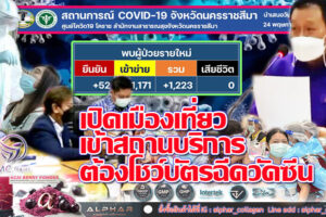 เที่ยว“ผับ บาร์ คาราโอเกะ อาบนวด”ต้องโชว์บัตรฉีดวัคซีน3เข็มแสดงสิทธิ์!! โควิดยังขึ้นๆลงๆติดเชื้อวันนี้ 1,223 ราย !! (คลิกอ่าน)