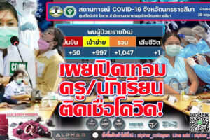 สรุปเปิดเทอมครู/เด็กนักเรียนติดโควิด รวม 62 ราย มั่นใจเอาอยู่ ส่วนใหญ่ฉีดวัคซีนแล้ว เร่งฉีดเข็มกระตุ้น !!โคราชติดเชื้อเพิ่ม 1,100 ราย !!(คลิกอ่าน)