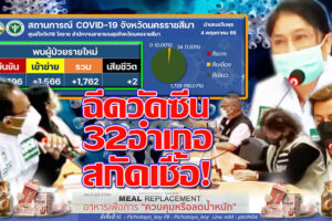 ติดเชื้อผลุบๆโผล่ๆวันนี้ 1,762 เร่งแผนงานฉีดวัคซีน พร้อมเข้าสู่โรคประจำถิ่น แต่คัดกรองผู้สูงวัยหนัก!!(คลิกอ่าน)