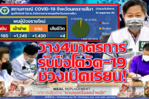 เตรียมมาตรการพร้อมรับมือโควิด-19 ช่วงเปิดเรียน ! ติดเชื้อยังอยู่ในย่านอันตราย 1,430ราย ผู้เฒ่าสังเวยเชื้อ 4 ราย!!(คลิกอ่าน)
