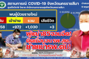 มีคุณภาพแค่ไหน!! ผู้เฒ่า85จอมอึด ติดเชื้อโควิด-19 นอน รพ.ส่งเสริมสุขภาพรอเตียงสุดท้ายดับ! ติดเชื้อโคราชลด 1,551 ราย!!(คลิกอ่าน)