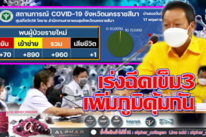 หนุ่มใหญ่วัย 43ปี ติดโควิด-19 ไม่รู้ตัว นอนซมป่วยอยู่บ้านนานกว่า 1 สัปดาห์ถึงมา รพ.สุดท้ายเชื้อลงปอดเสียชีวิต!!(คลิกอ่าน)